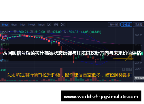 从回暖信号解读拉什福德状态反弹与红魔进攻新方向与未来价值评估 从回暖信号解读拉什福德状态反弹与红魔进攻新方向与未来价值评估