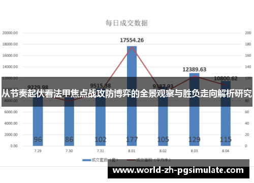 从节奏起伏看法甲焦点战攻防博弈的全景观察与胜负走向解析研究