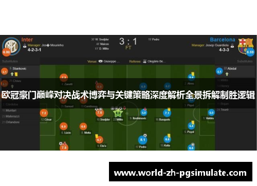 欧冠豪门巅峰对决战术博弈与关键策略深度解析全景拆解制胜逻辑 欧冠豪门巅峰对决战术博弈与关键策略深度解析全景拆解制胜逻辑