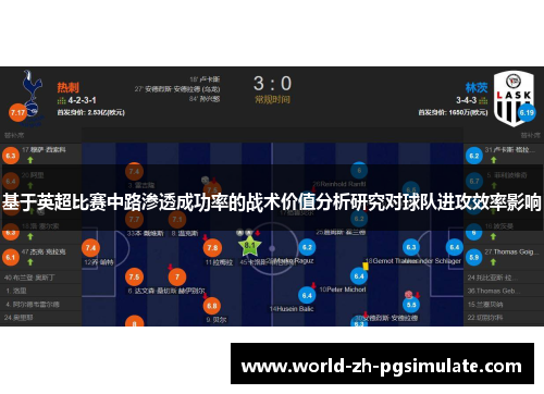 基于英超比赛中路渗透成功率的战术价值分析研究对球队进攻效率影响 基于英超比赛中路渗透成功率的战术价值分析研究对球队进攻效率影响