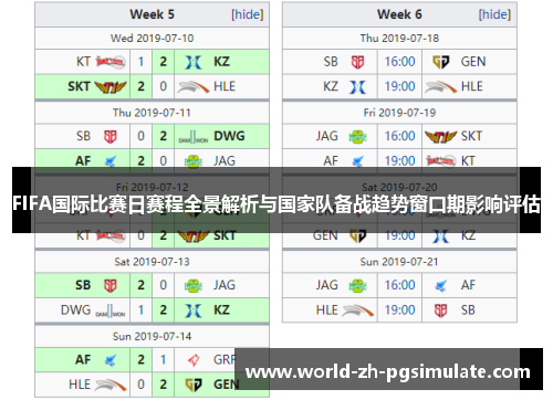 FIFA国际比赛日赛程全景解析与国家队备战趋势窗口期影响评估 FIFA国际比赛日赛程全景解析与国家队备战趋势窗口期影响评估
