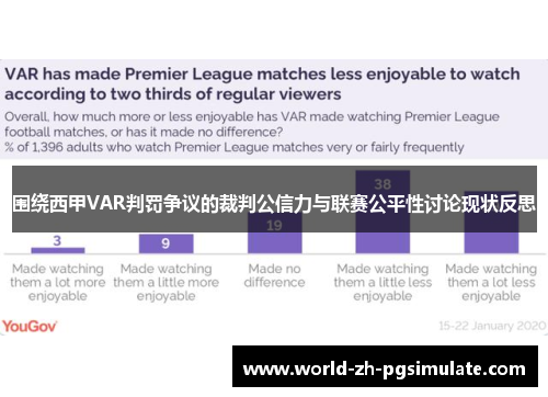 围绕西甲VAR判罚争议的裁判公信力与联赛公平性讨论现状反思