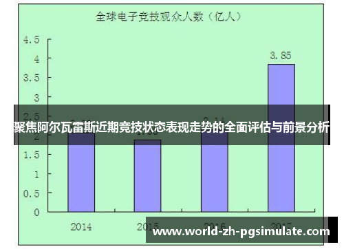 聚焦阿尔瓦雷斯近期竞技状态表现走势的全面评估与前景分析