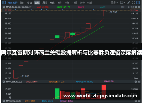 阿尔瓦雷斯对阵荷兰关键数据解析与比赛胜负逻辑深度解读 阿尔瓦雷斯对阵荷兰关键数据解析与比赛胜负逻辑深度解读