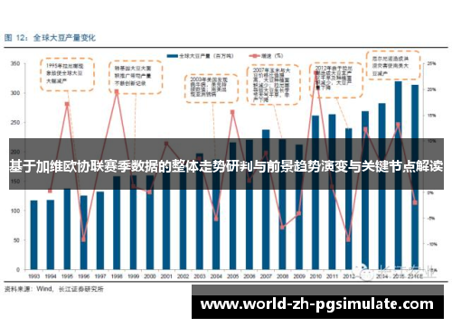 基于加维欧协联赛季数据的整体走势研判与前景趋势演变与关键节点解读 基于加维欧协联赛季数据的整体走势研判与前景趋势演变与关键节点解读
