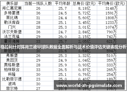 格拉利什对阵荷兰德甲球队数据全面解析与战术价值评估关键表现分析 格拉利什对阵荷兰德甲球队数据全面解析与战术价值评估关键表现分析