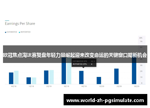 欧冠焦点淘汰赛复盘年轻力量崛起迎来改变命运的关键窗口期新机会 欧冠焦点淘汰赛复盘年轻力量崛起迎来改变命运的关键窗口期新机会
