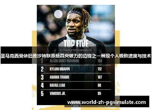 圣马克西曼依旧是沙特联赛最具突破力的边锋之一展现个人极致速度与技术