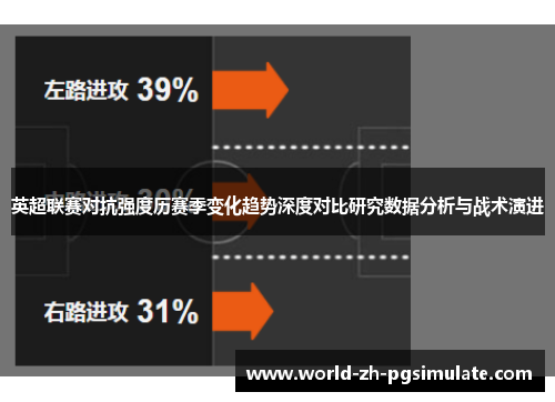 英超联赛对抗强度历赛季变化趋势深度对比研究数据分析与战术演进