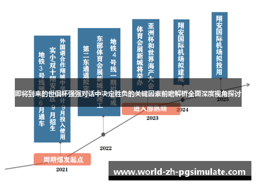 即将到来的世俱杯强强对话中决定胜负的关键因素前瞻解析全面深度视角探讨